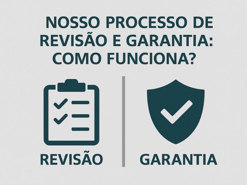 Nosso Processo de Revisão e Garantia: Como Funciona?